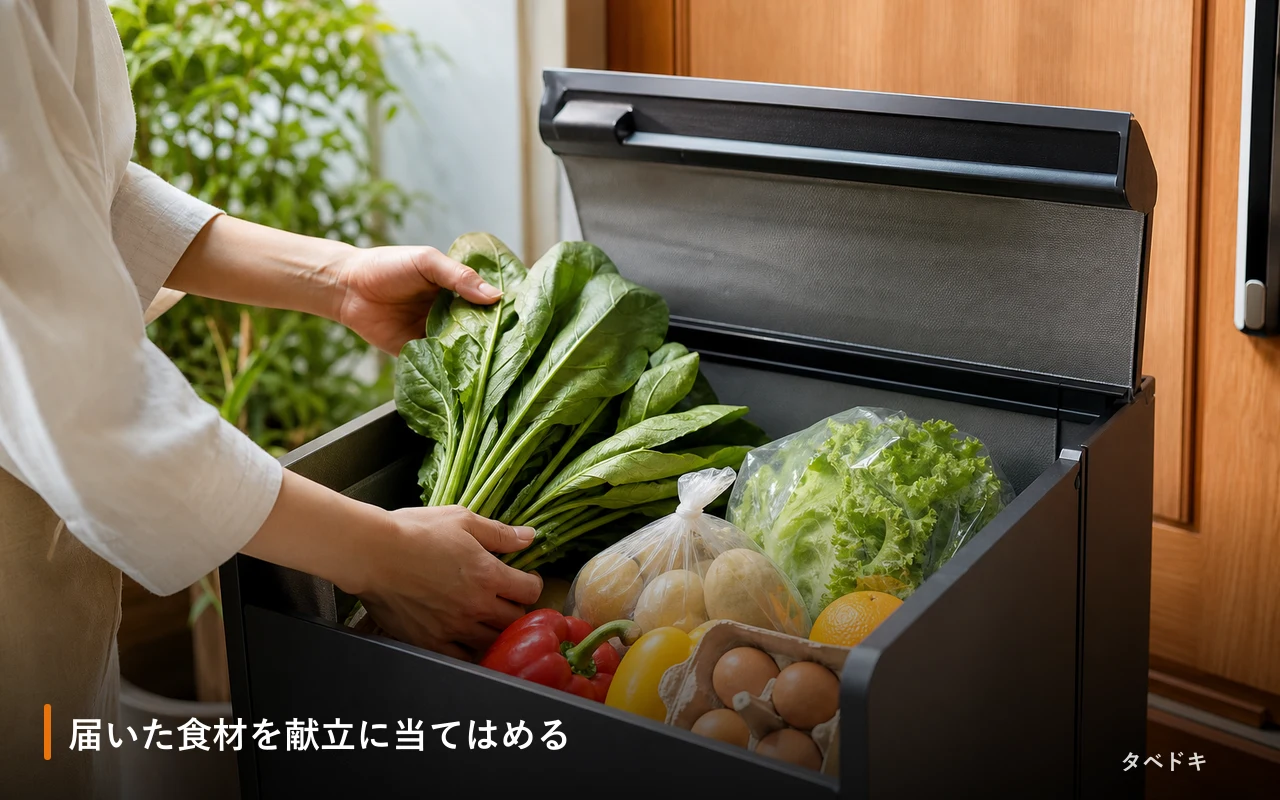 届いた食材を献立に当てはめる
