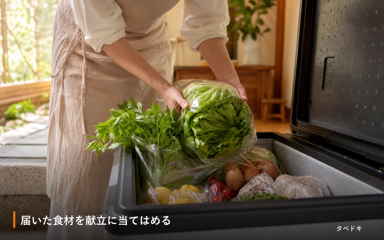 届いた食材を献立に当てはめる