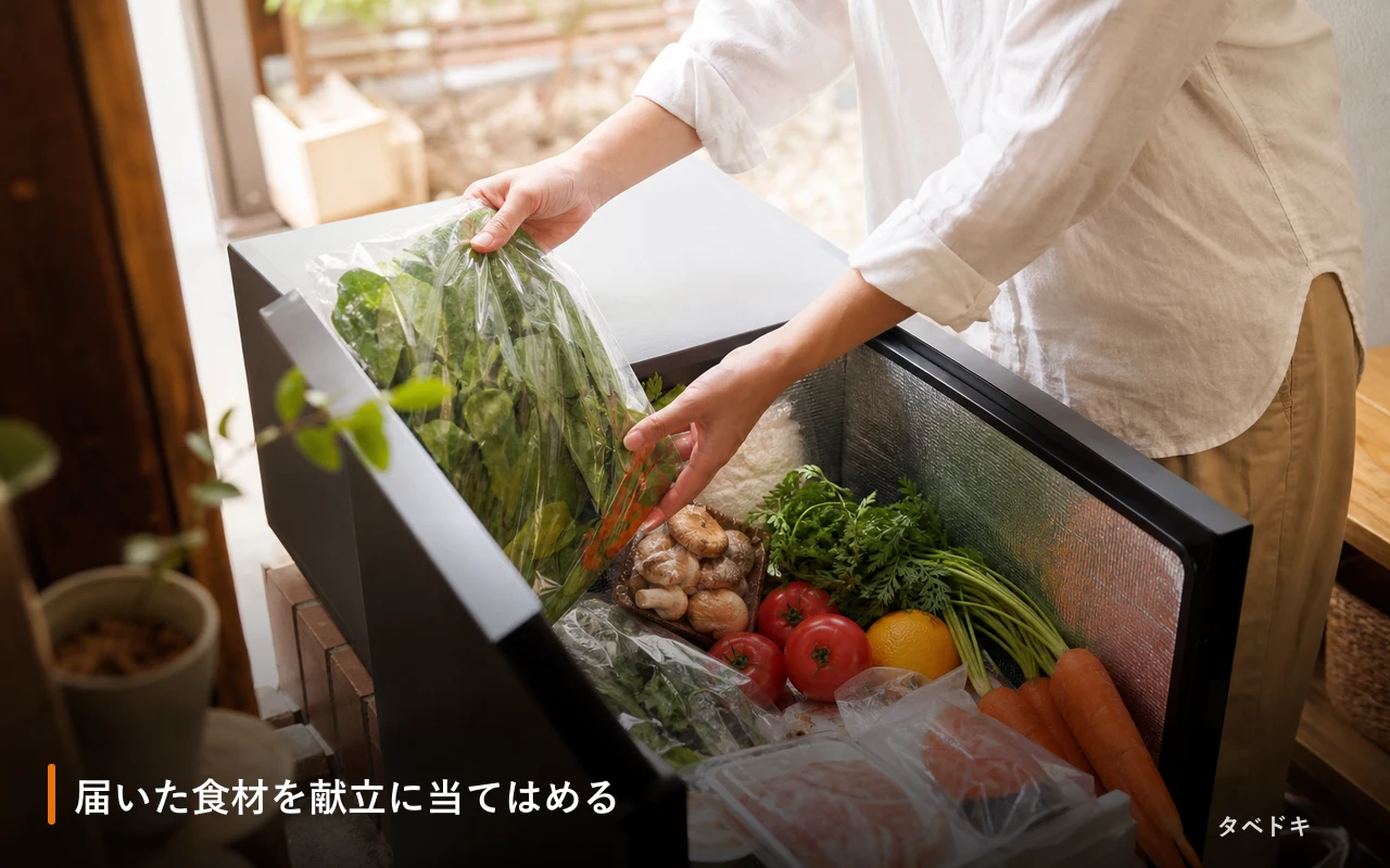 届いた食材を献立に当てはめる