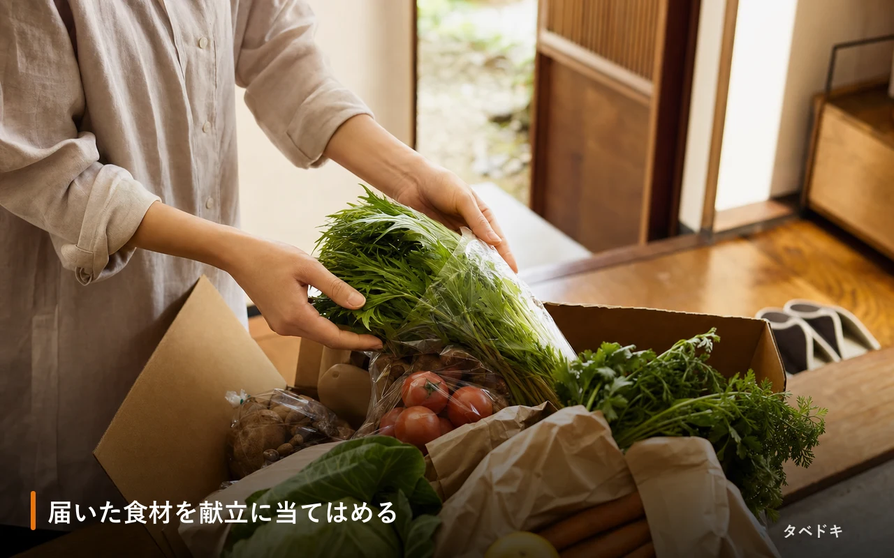 届いた食材を献立に当てはめる