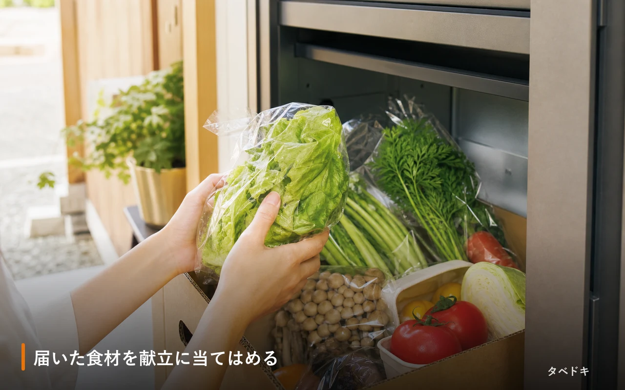 届いた食材を献立に当てはめる