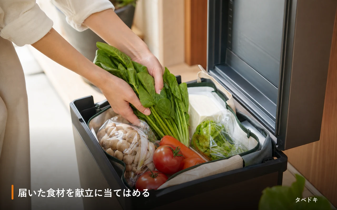 届いた食材を献立に当てはめる