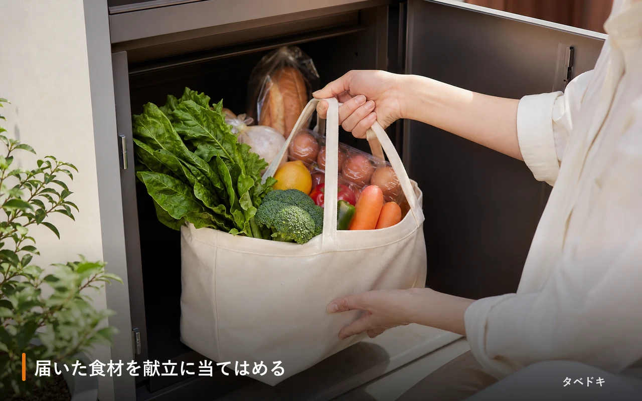 届いた食材を献立に当てはめる