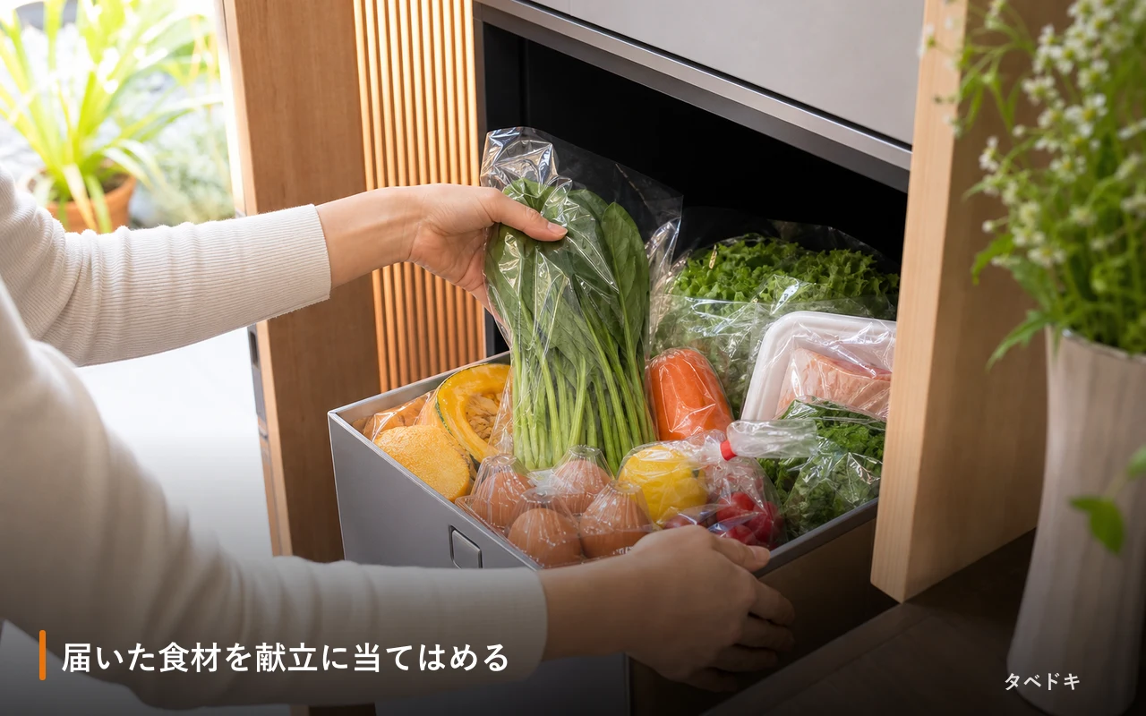 届いた食材を献立に当てはめる