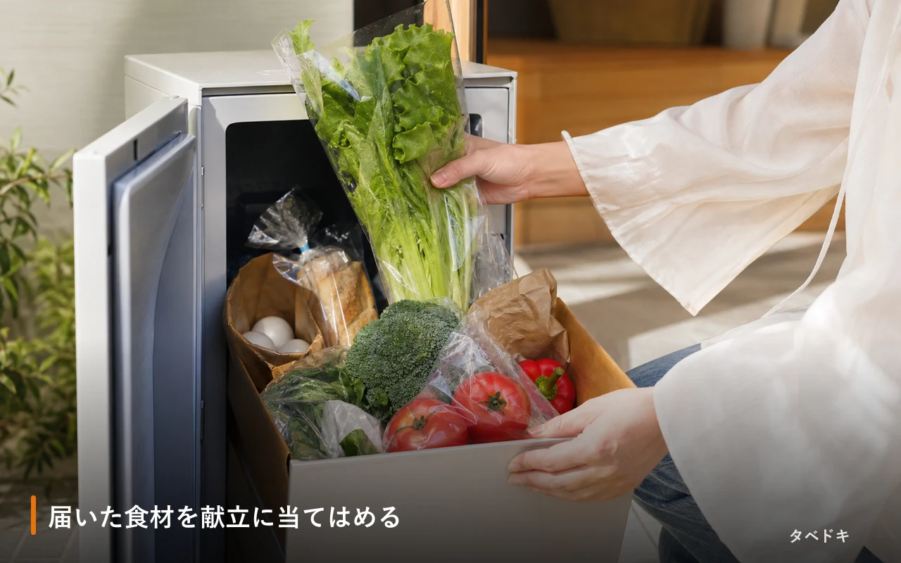 届いた食材を献立に当てはめる