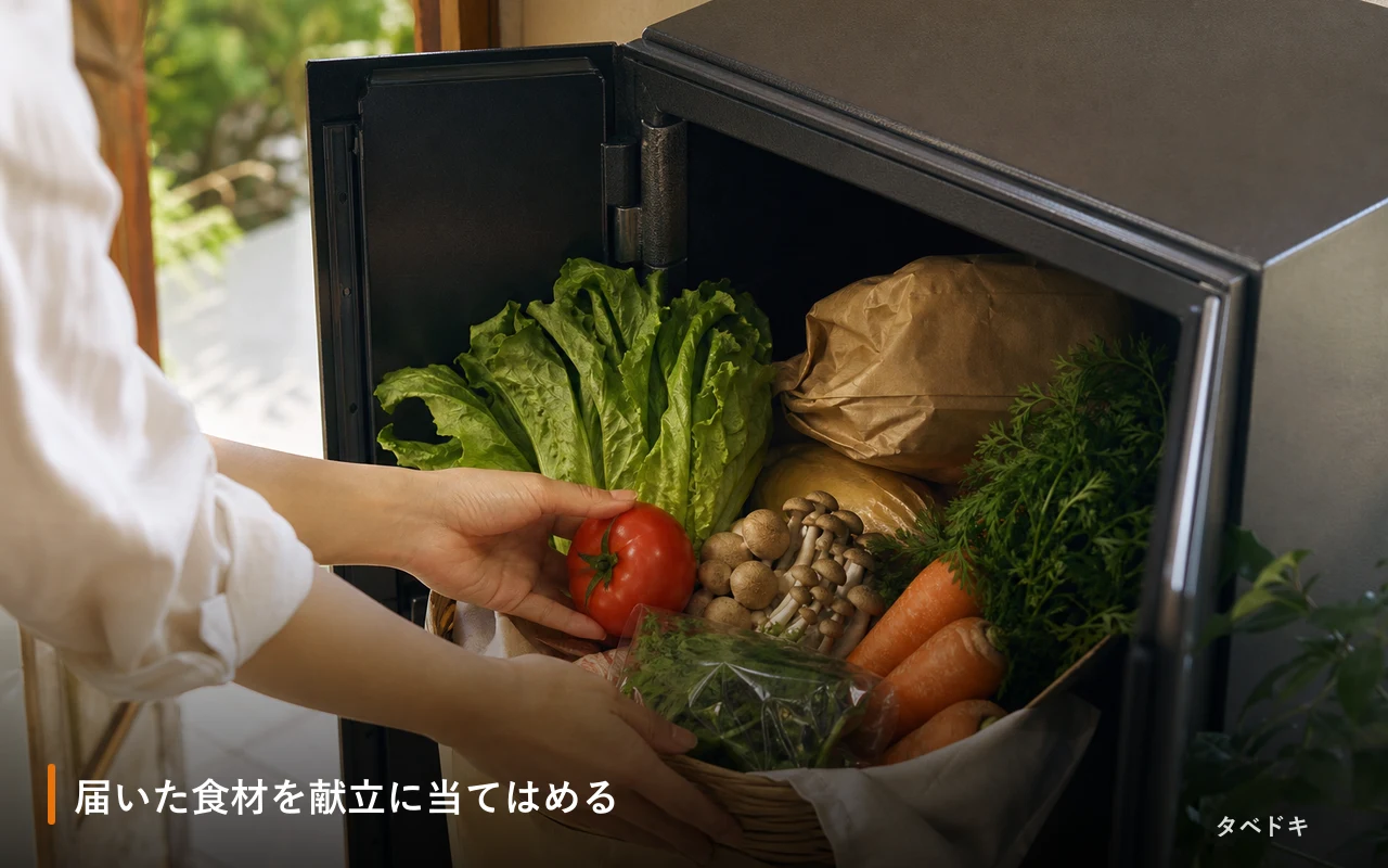 届いた食材を献立に当てはめる
