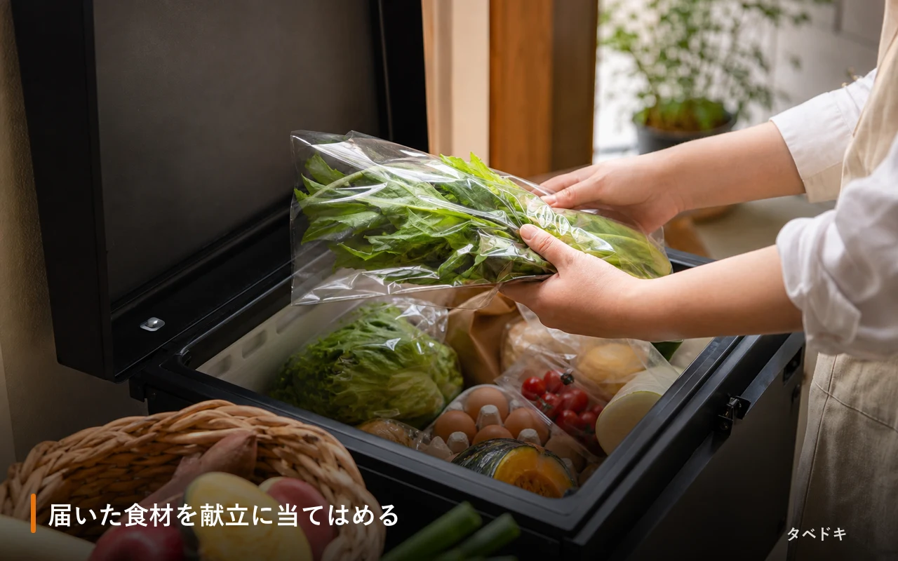 届いた食材を献立に当てはめる