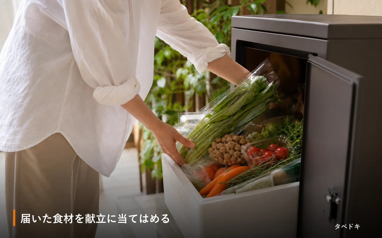 届いた食材を献立に当てはめる