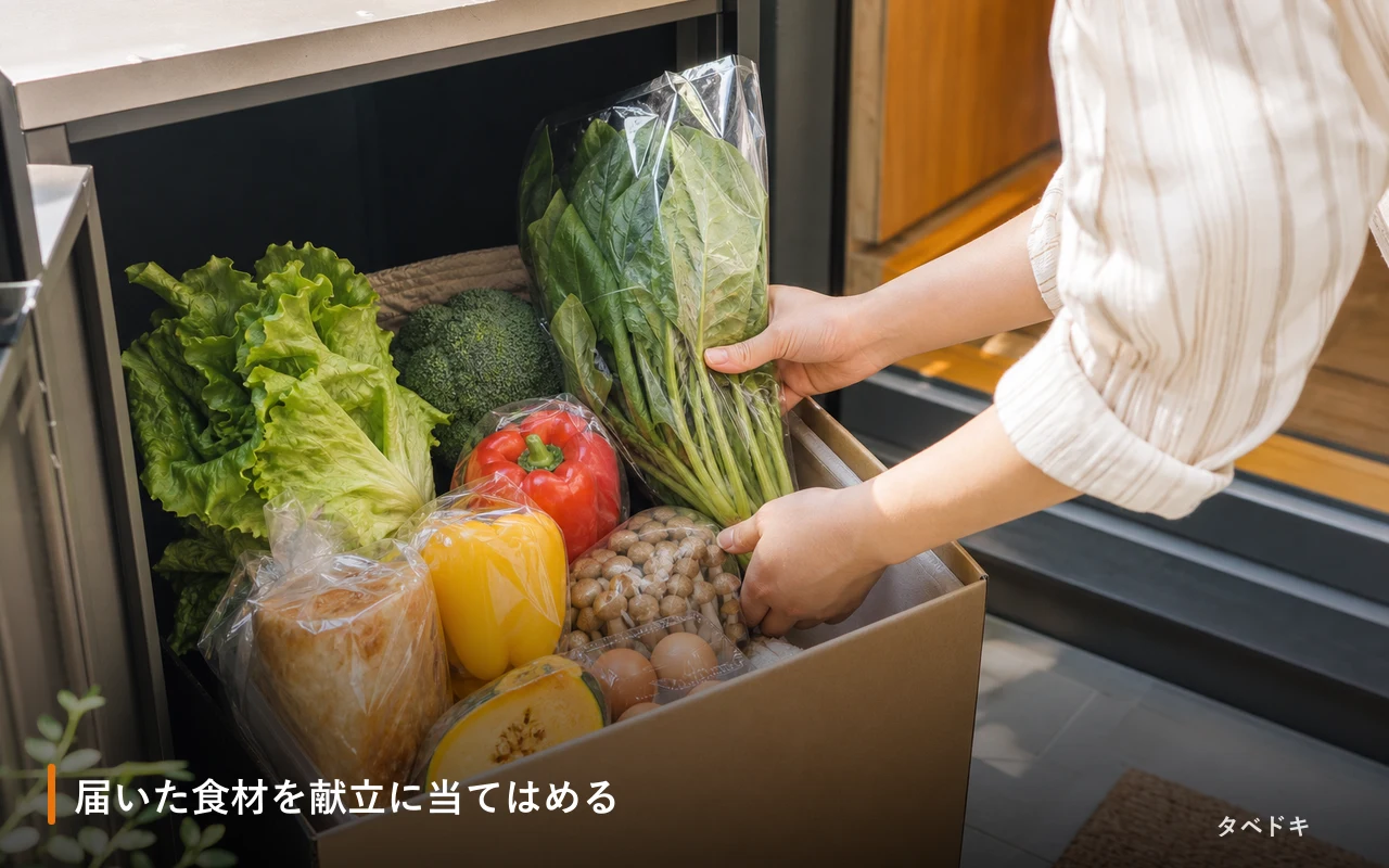 届いた食材を献立に当てはめる