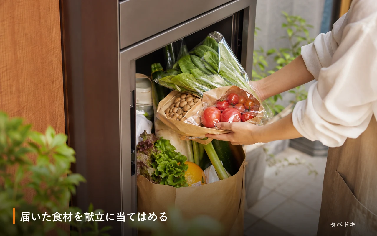 届いた食材を献立に当てはめる