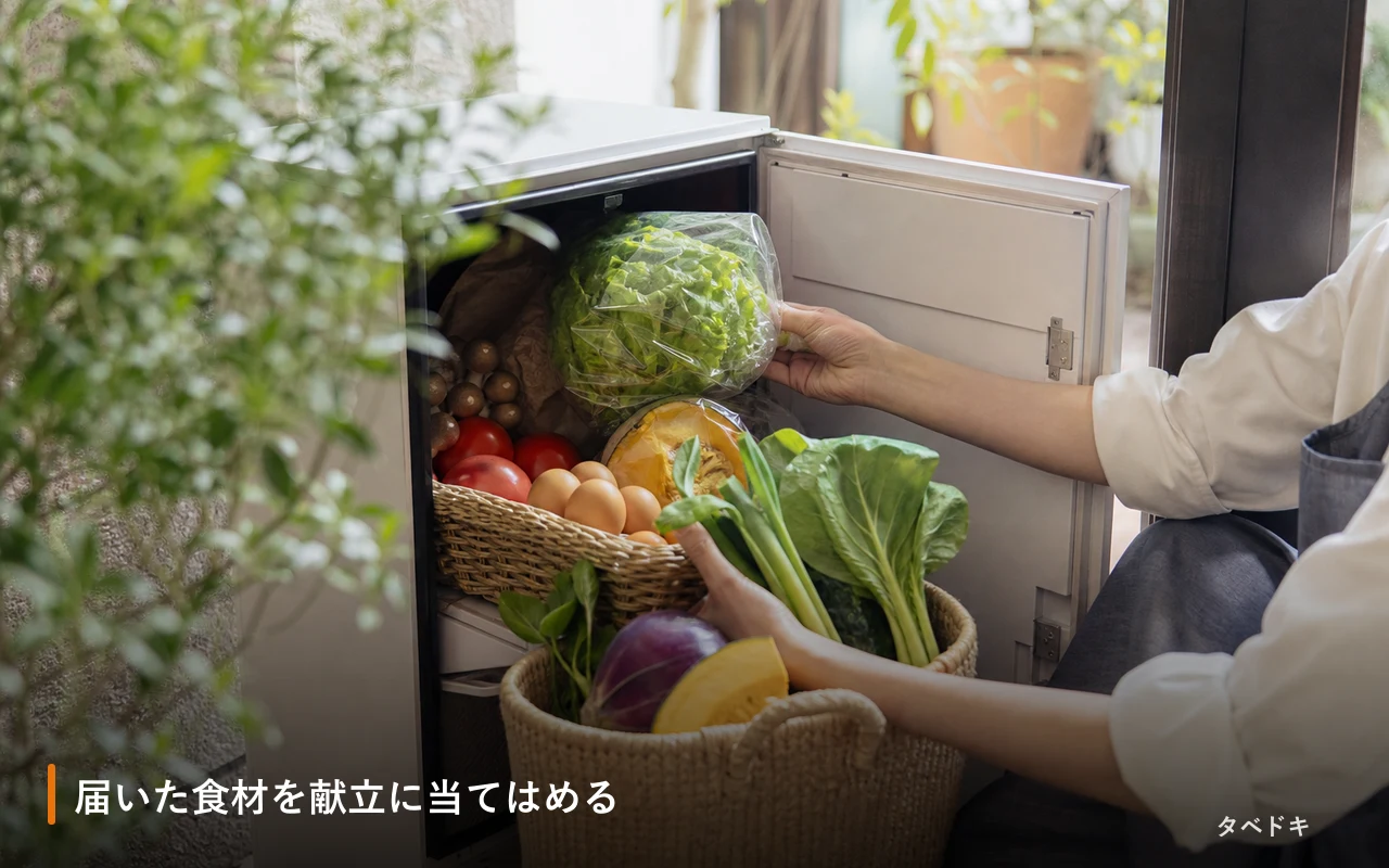 届いた食材を献立に当てはめる