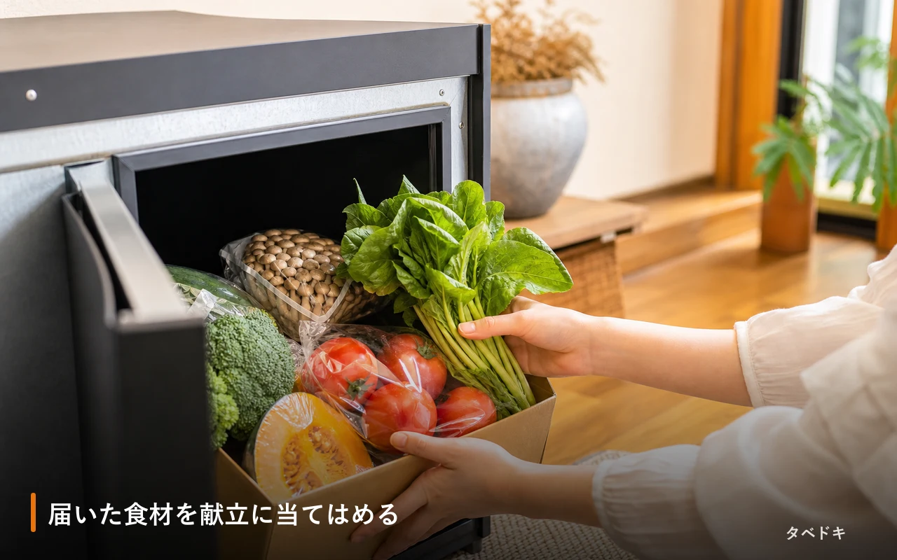 届いた食材を献立に当てはめる