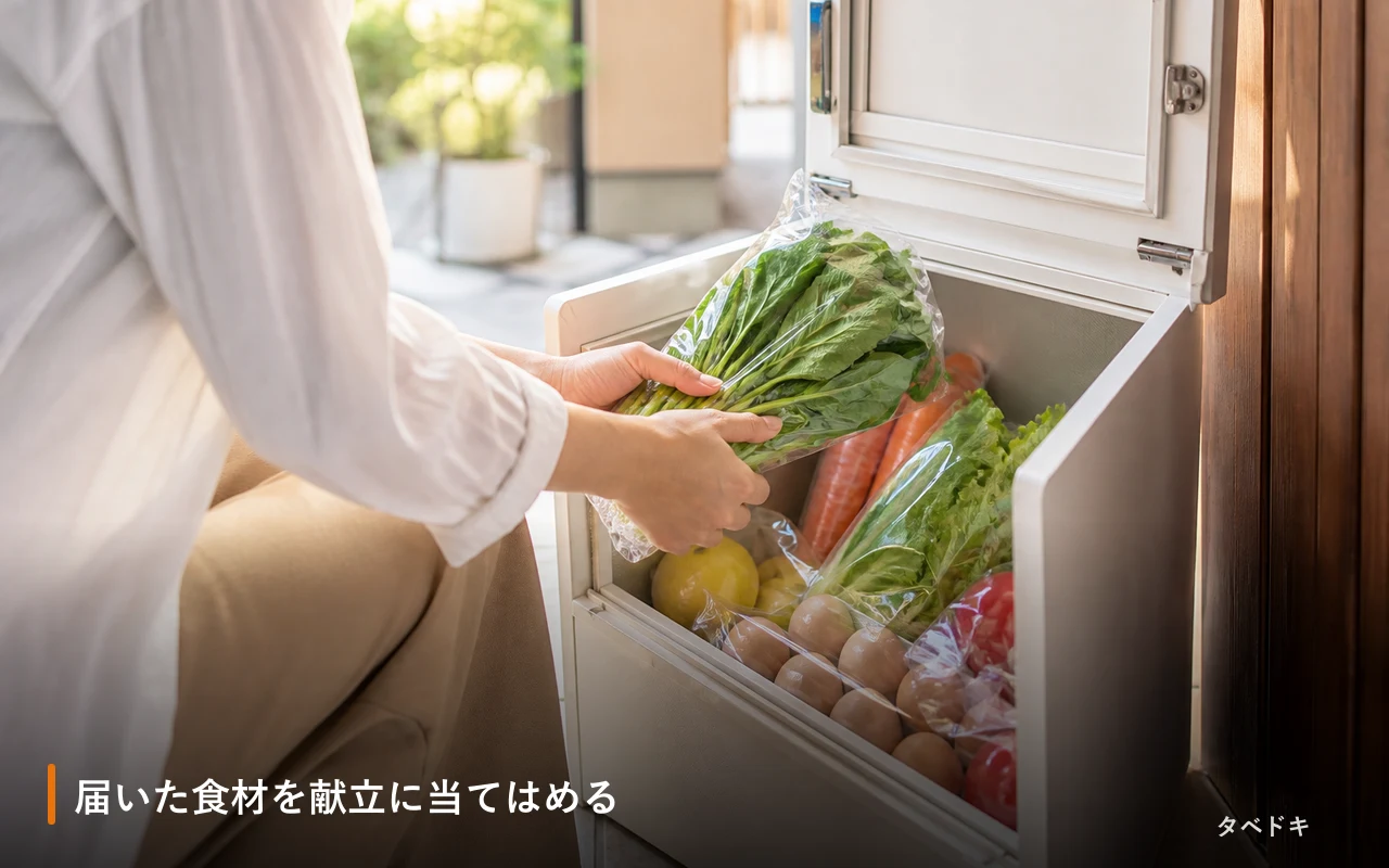 届いた食材を献立に当てはめる