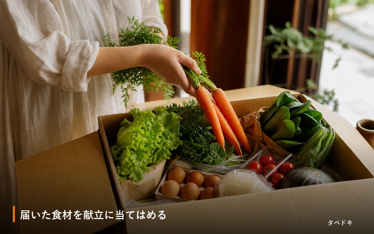 届いた食材を献立に当てはめる