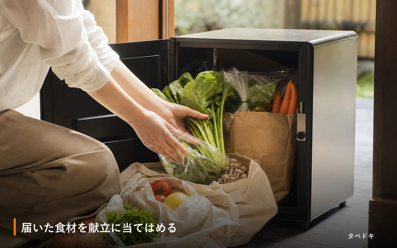 届いた食材を献立に当てはめる