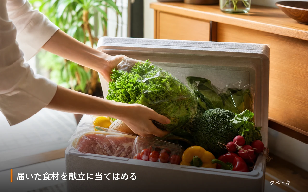 届いた食材を献立に当てはめる