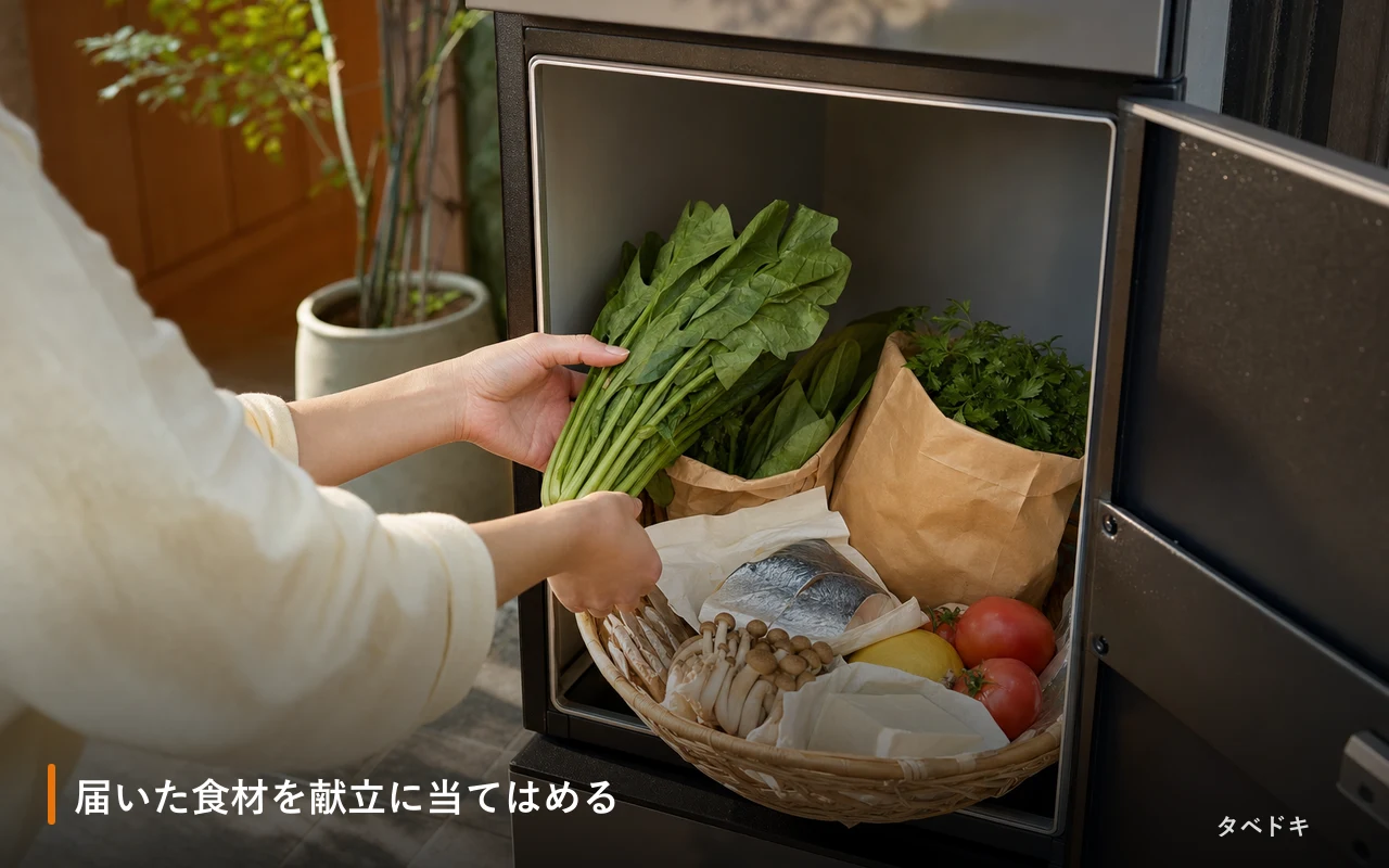 届いた食材を献立に当てはめる