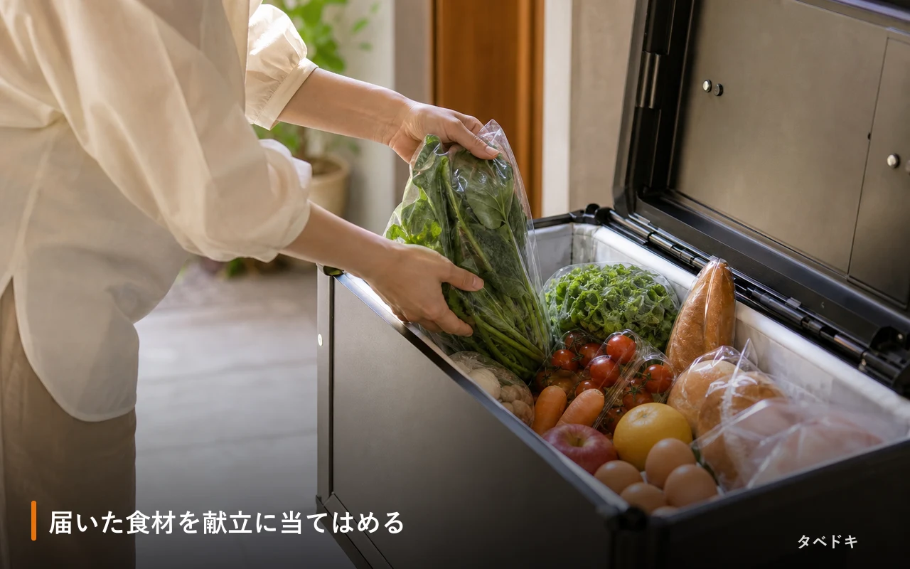 届いた食材を献立に当てはめる