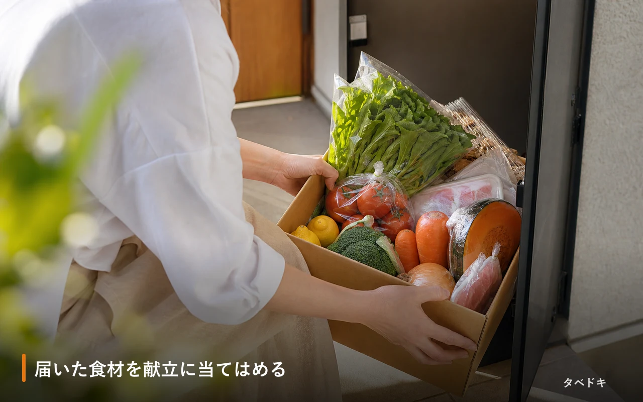届いた食材を献立に当てはめる
