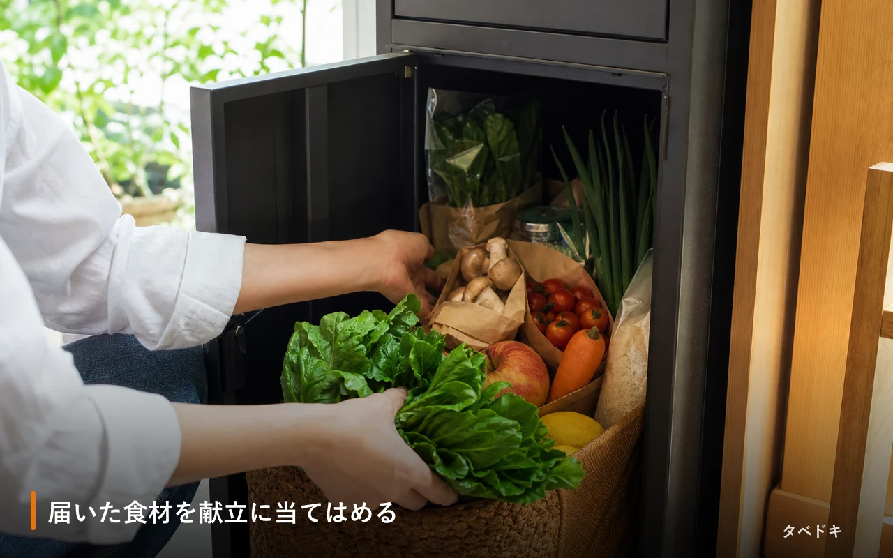 届いた食材を献立に当てはめる
