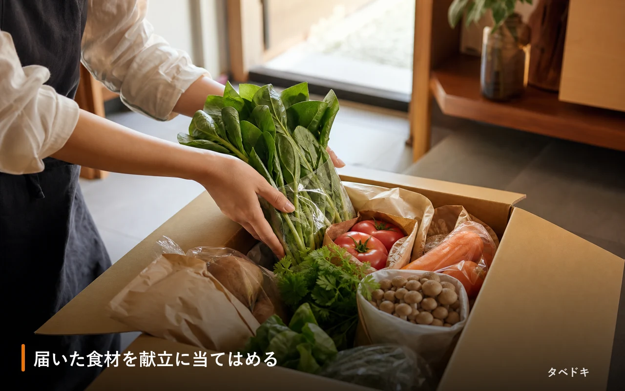 届いた食材を献立に当てはめる