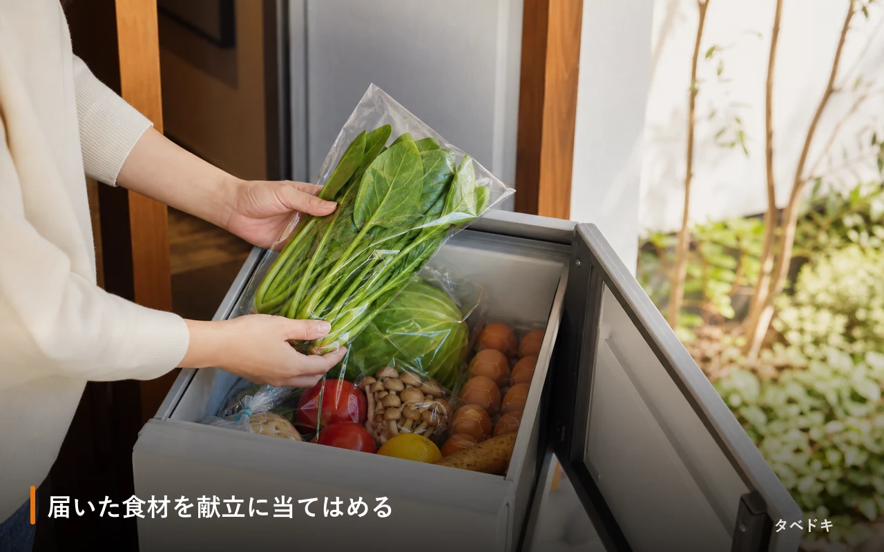 届いた食材を献立に当てはめる