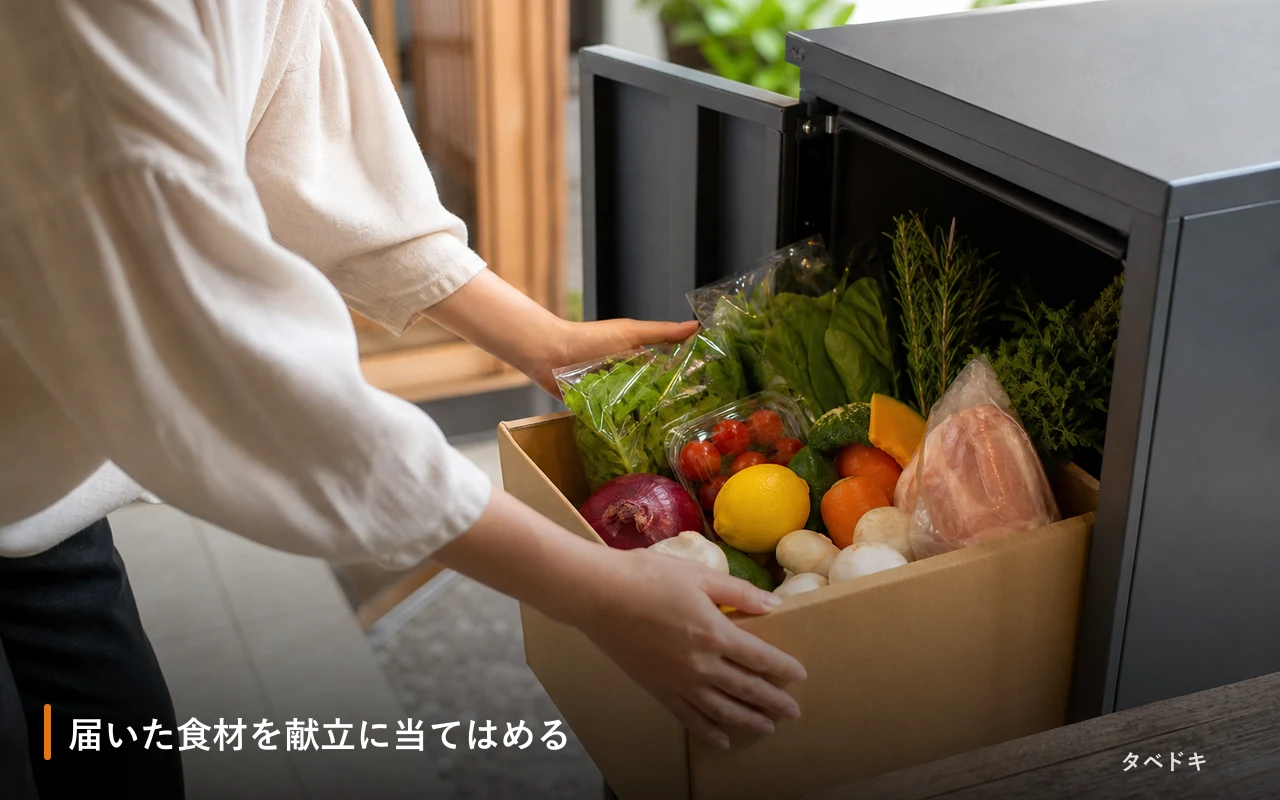 届いた食材を献立に当てはめる