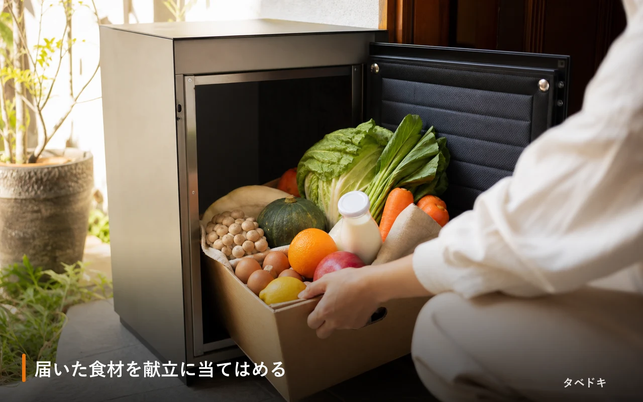 届いた食材を献立に当てはめる