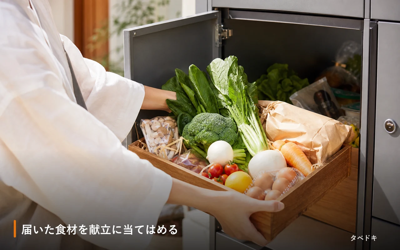 届いた食材を献立に当てはめる
