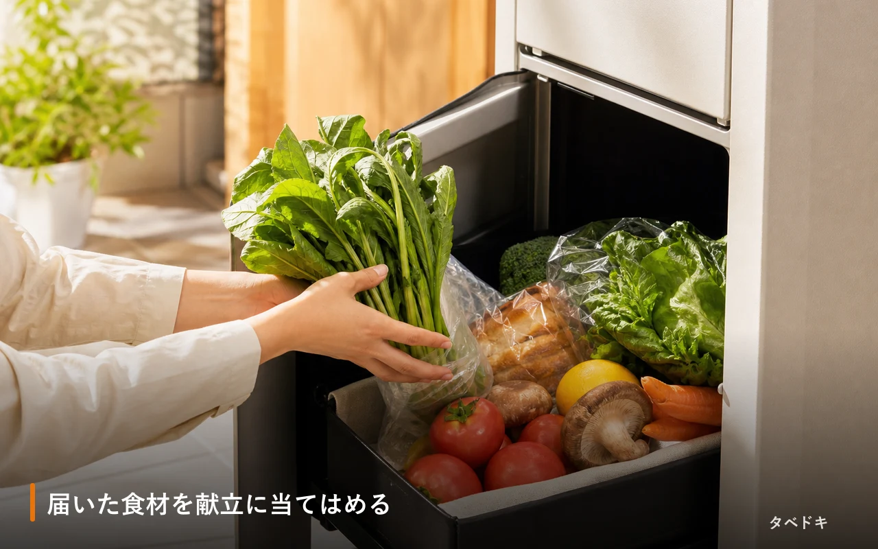 届いた食材を献立に当てはめる