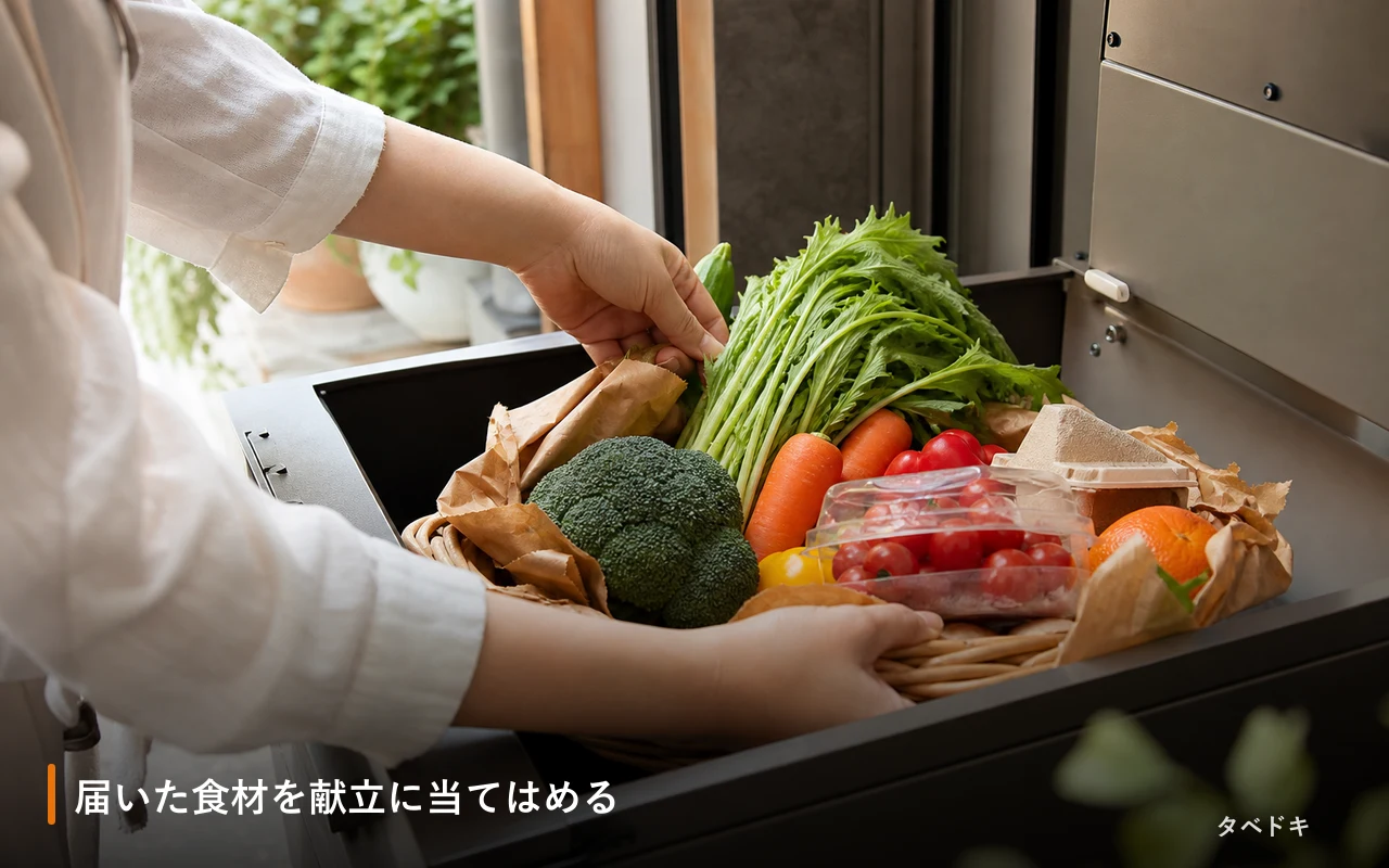 届いた食材を献立に当てはめる