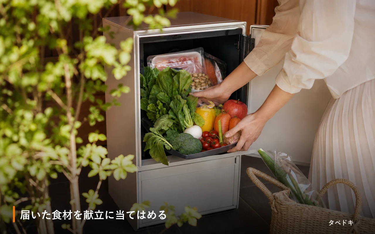 届いた食材を献立に当てはめる