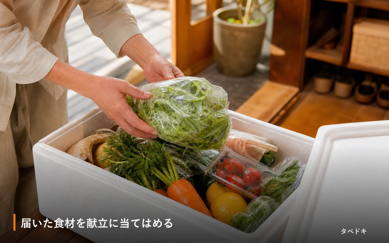 届いた食材を献立に当てはめる