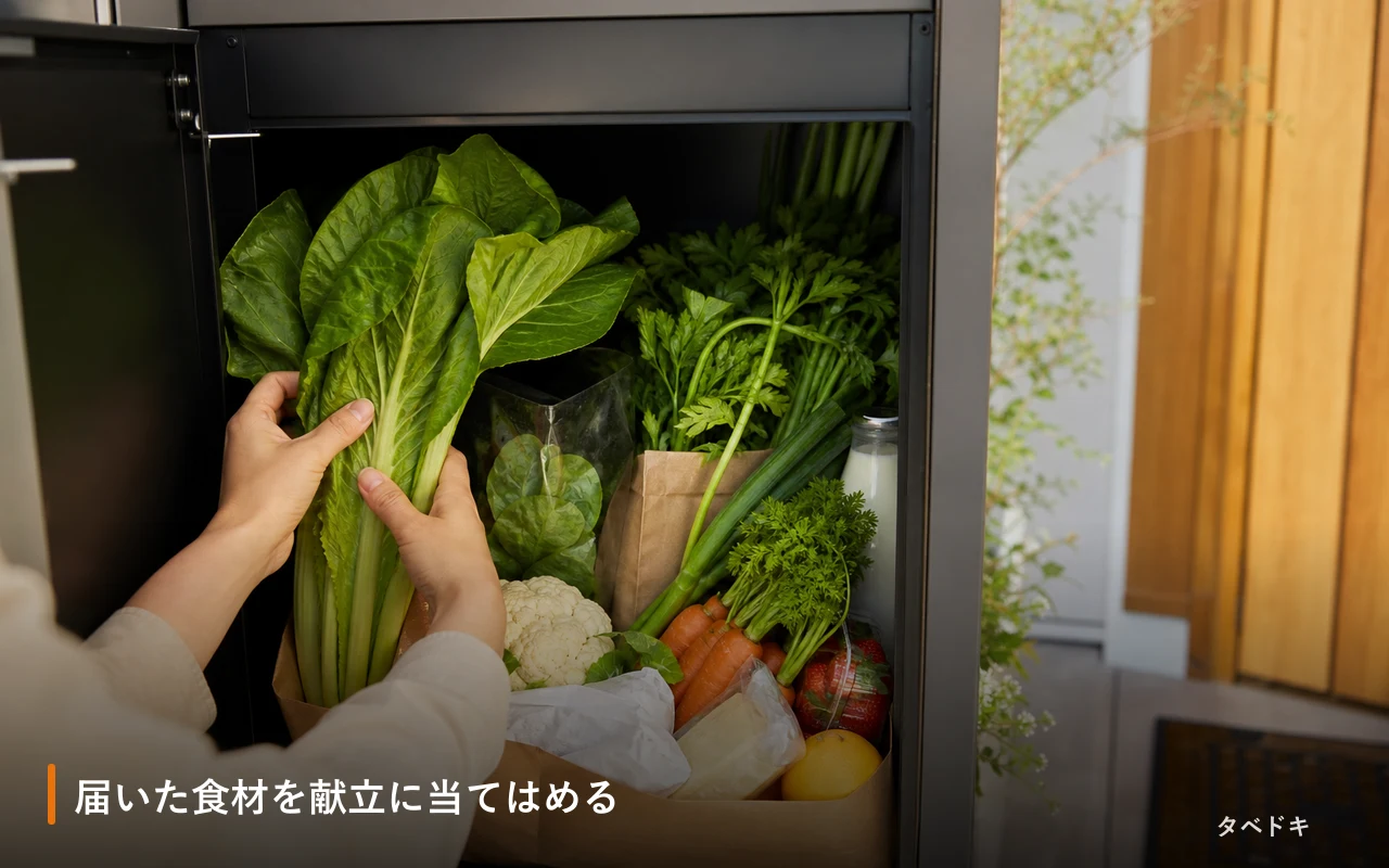 届いた食材を献立に当てはめる