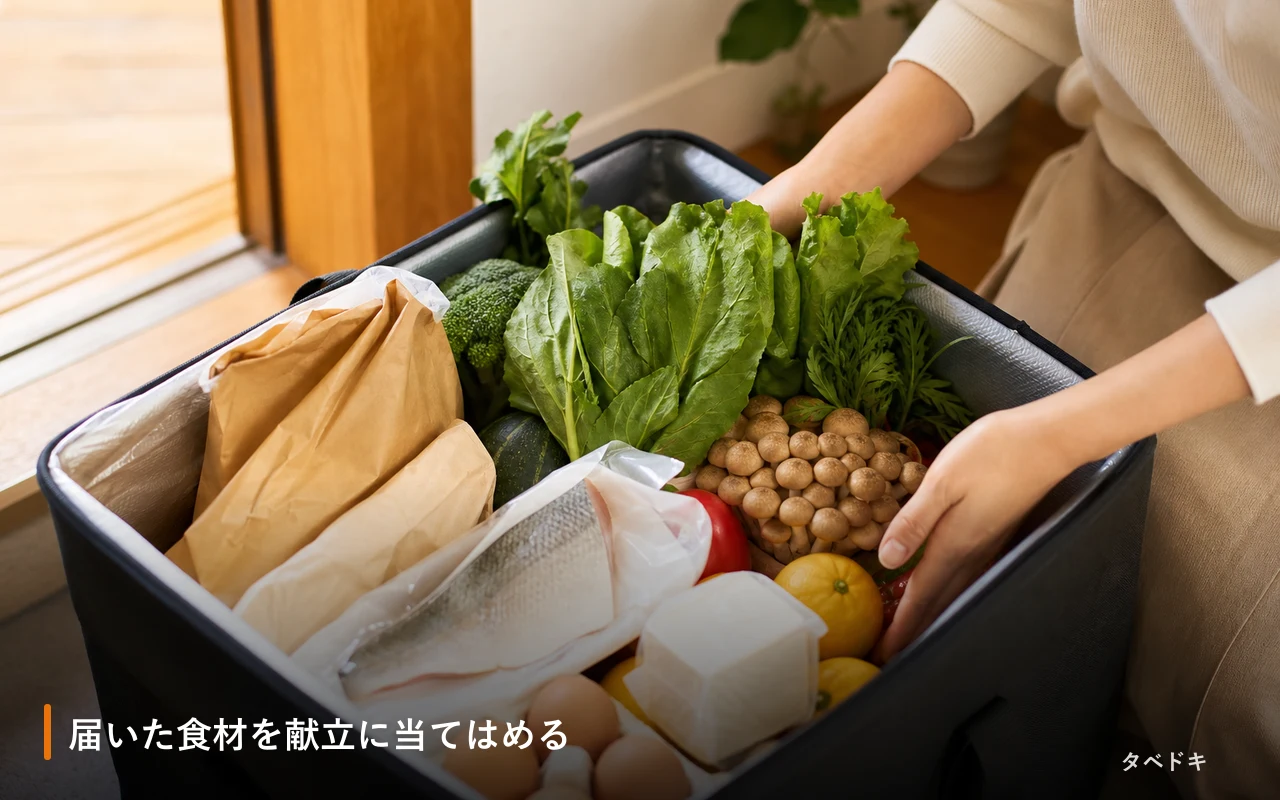 届いた食材を献立に当てはめる