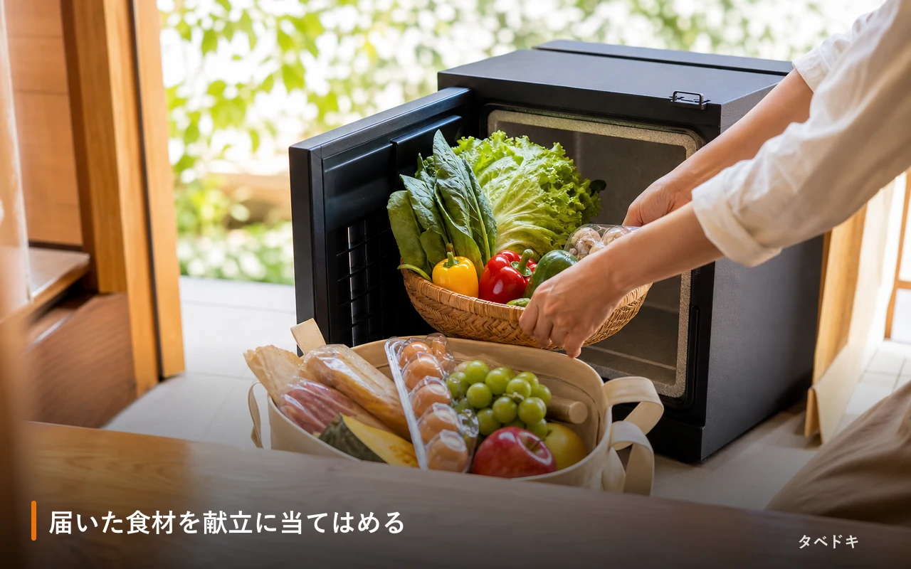 届いた食材を献立に当てはめる