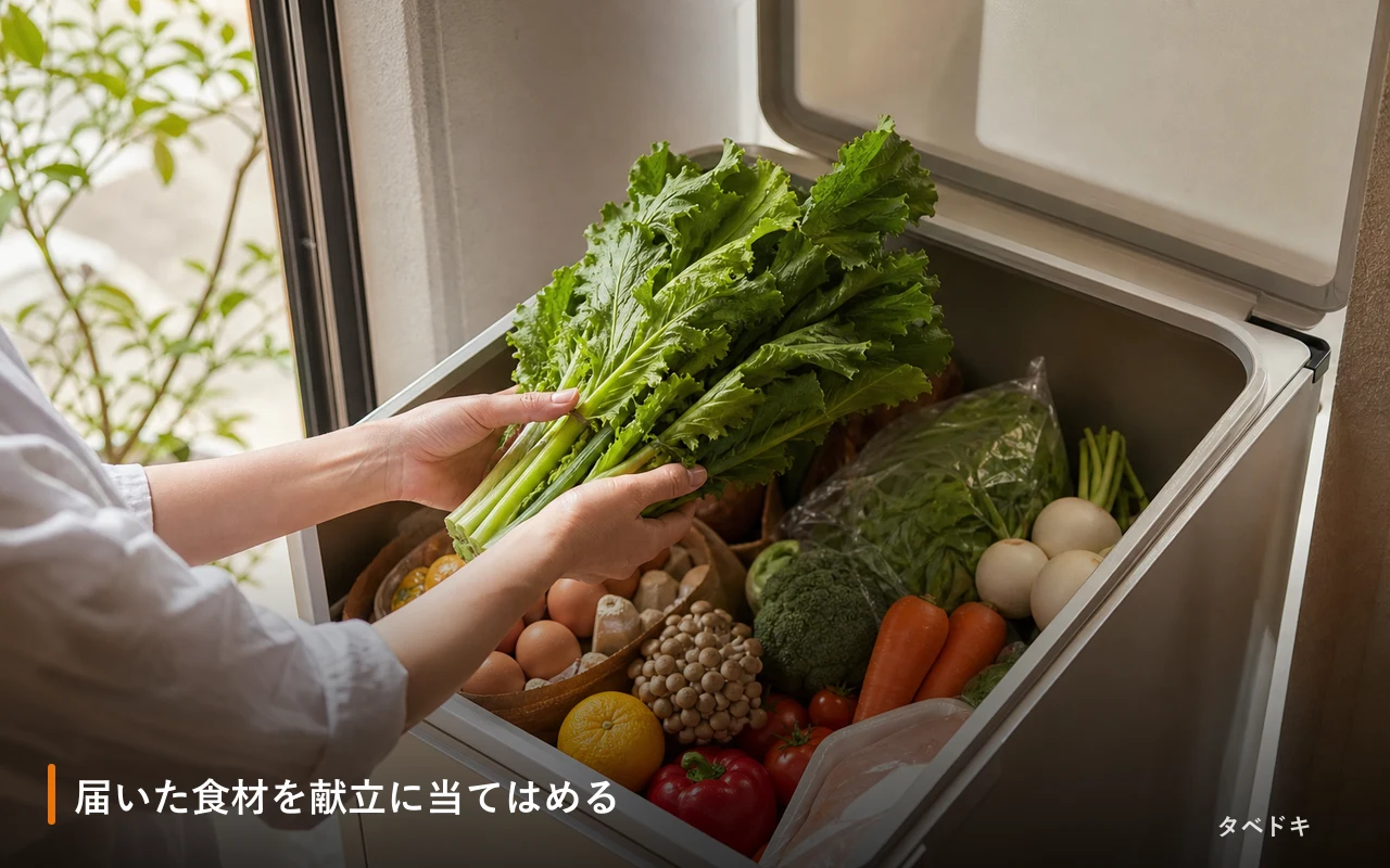 届いた食材を献立に当てはめる