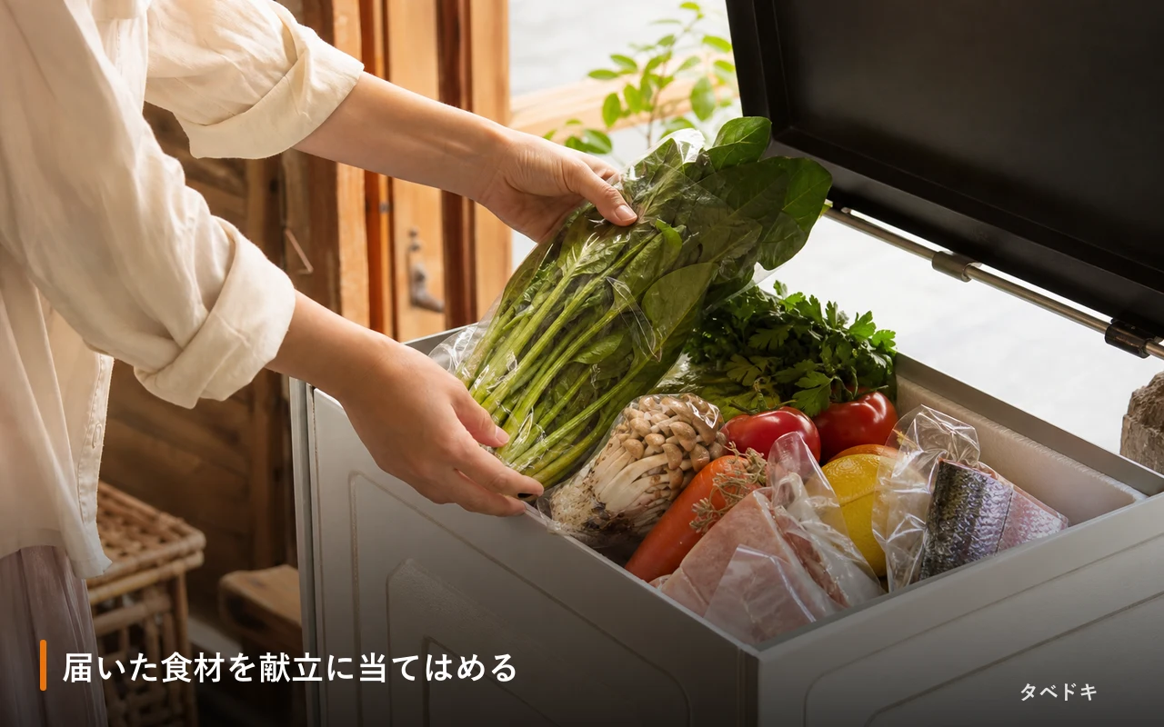 届いた食材を献立に当てはめる