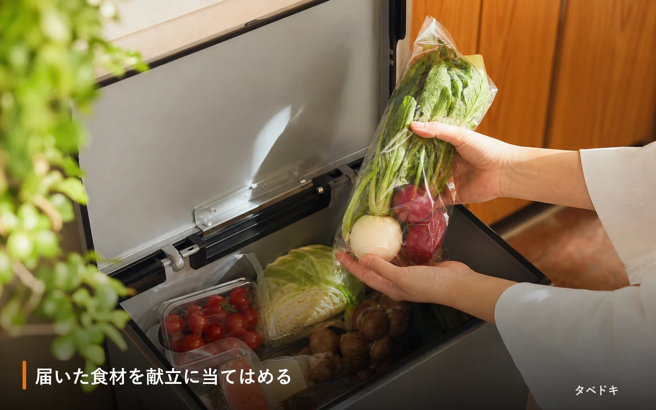 届いた食材を献立に当てはめる