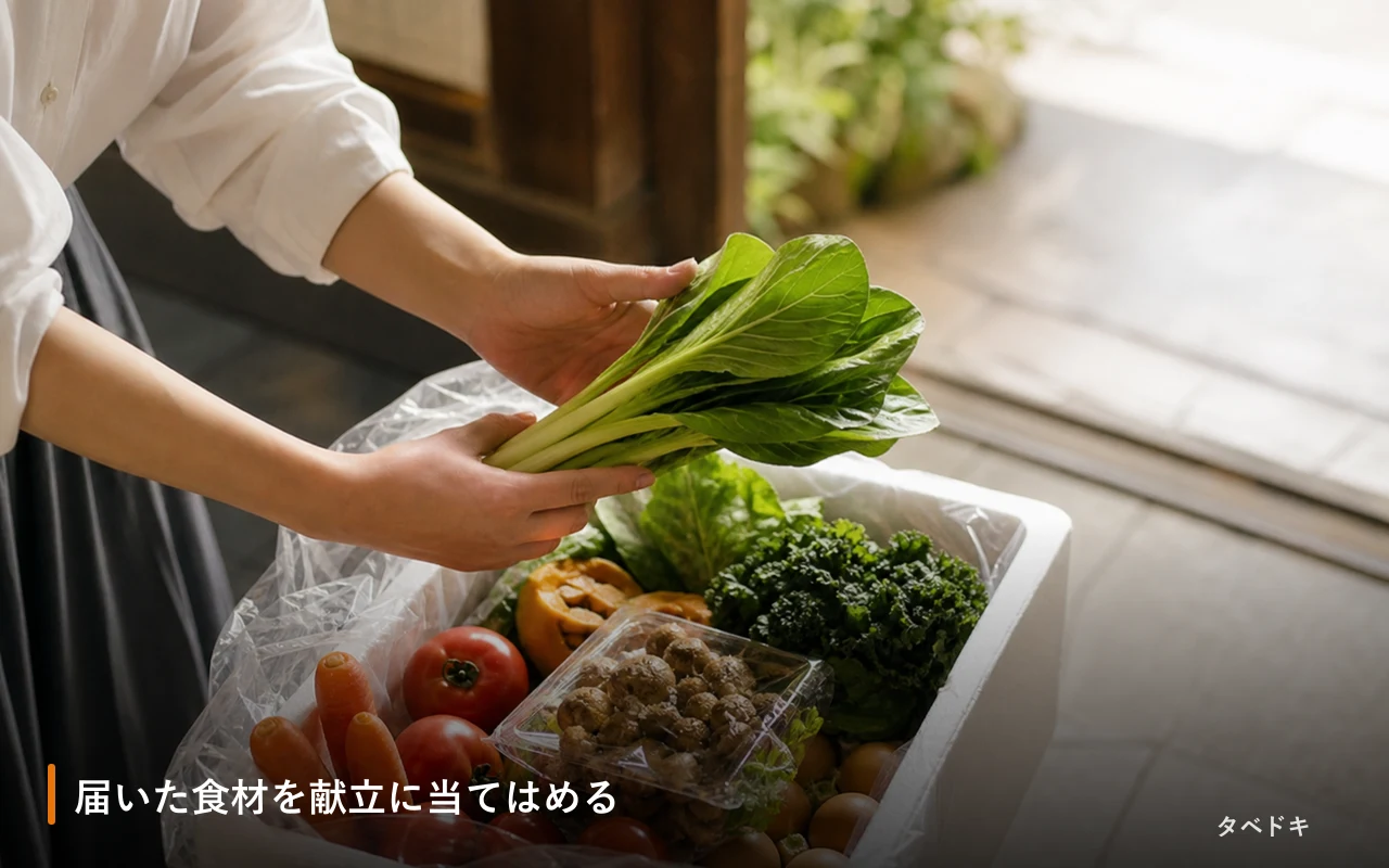 届いた食材を献立に当てはめる