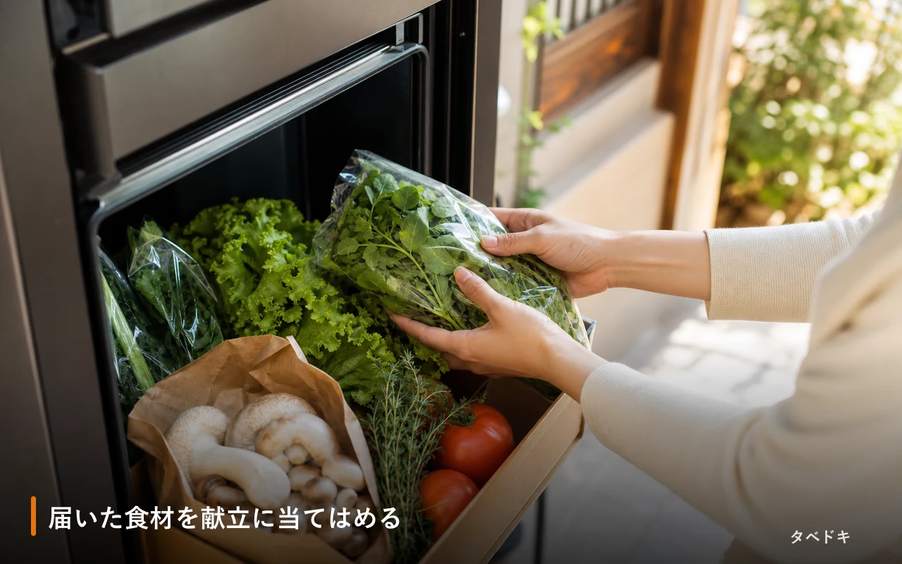 届いた食材を献立に当てはめる