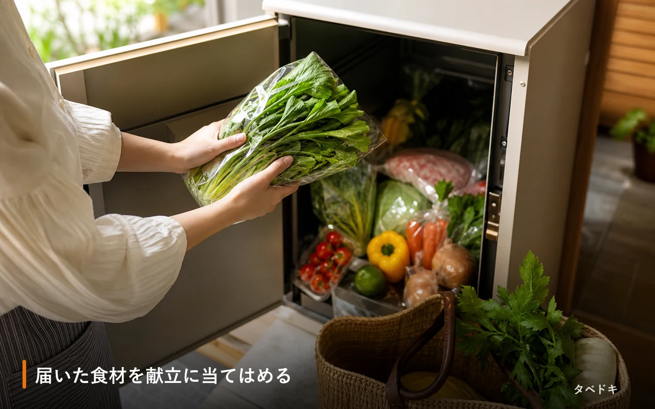 届いた食材を献立に当てはめる
