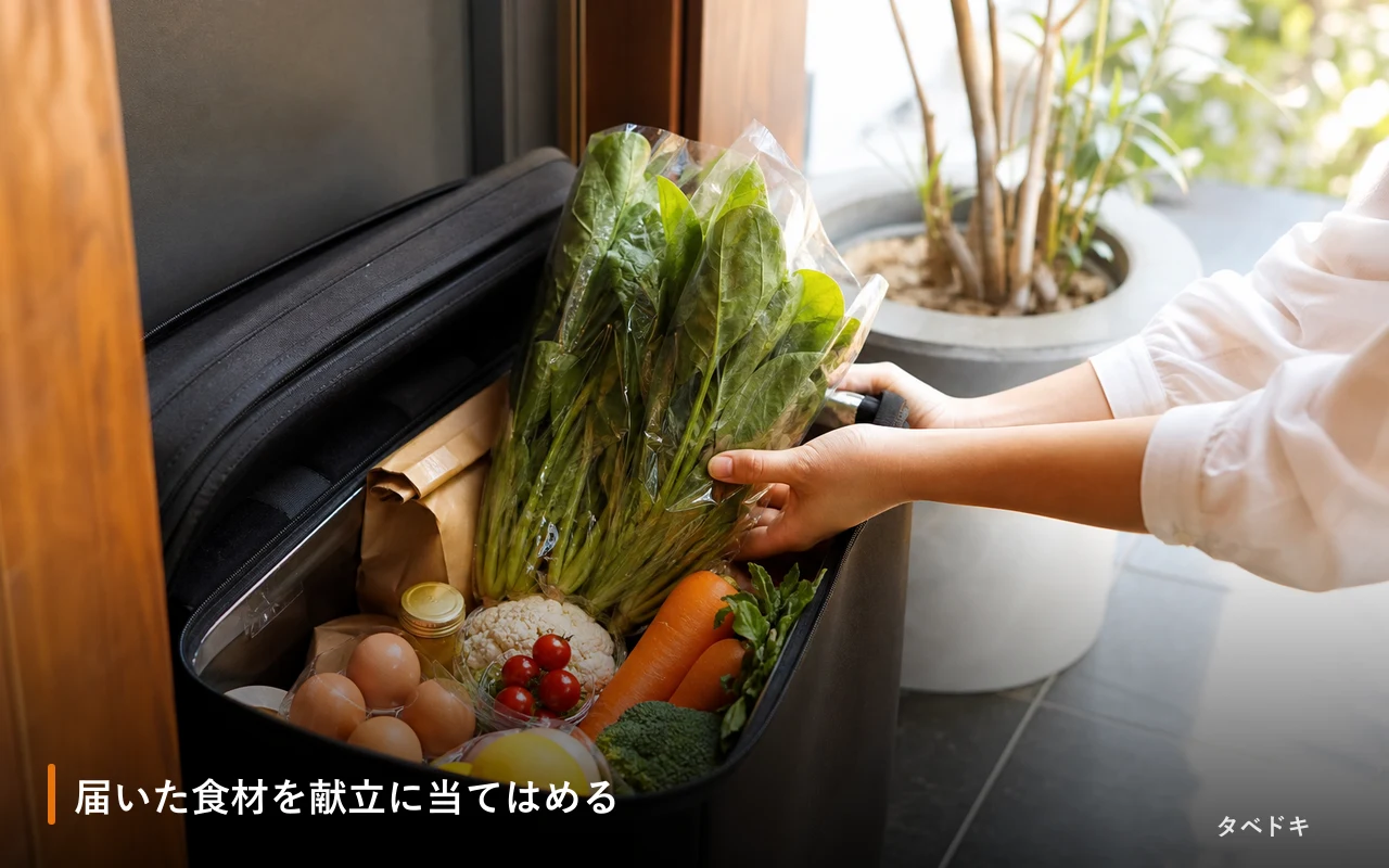 届いた食材を献立に当てはめる