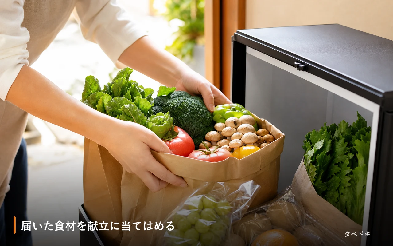 届いた食材を献立に当てはめる