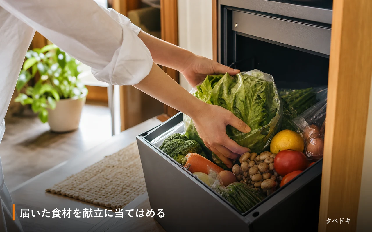 届いた食材を献立に当てはめる