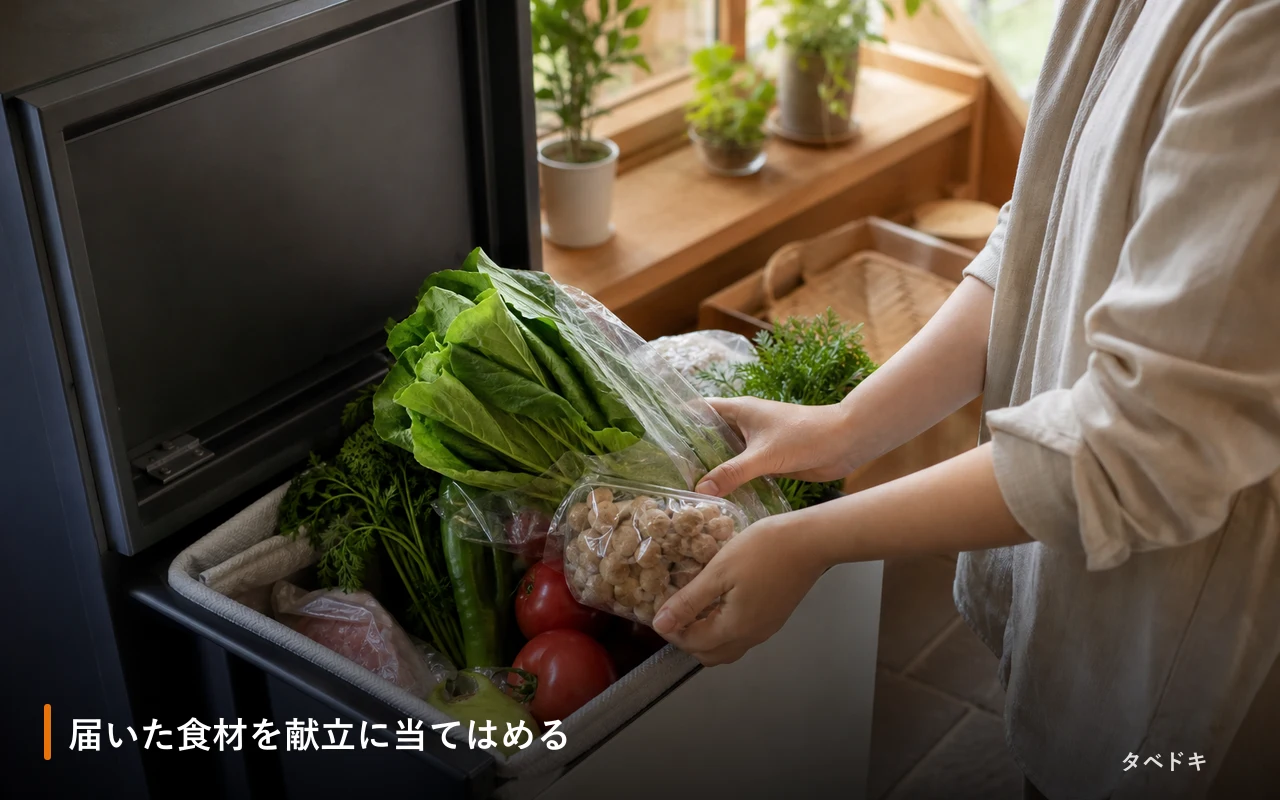 届いた食材を献立に当てはめる