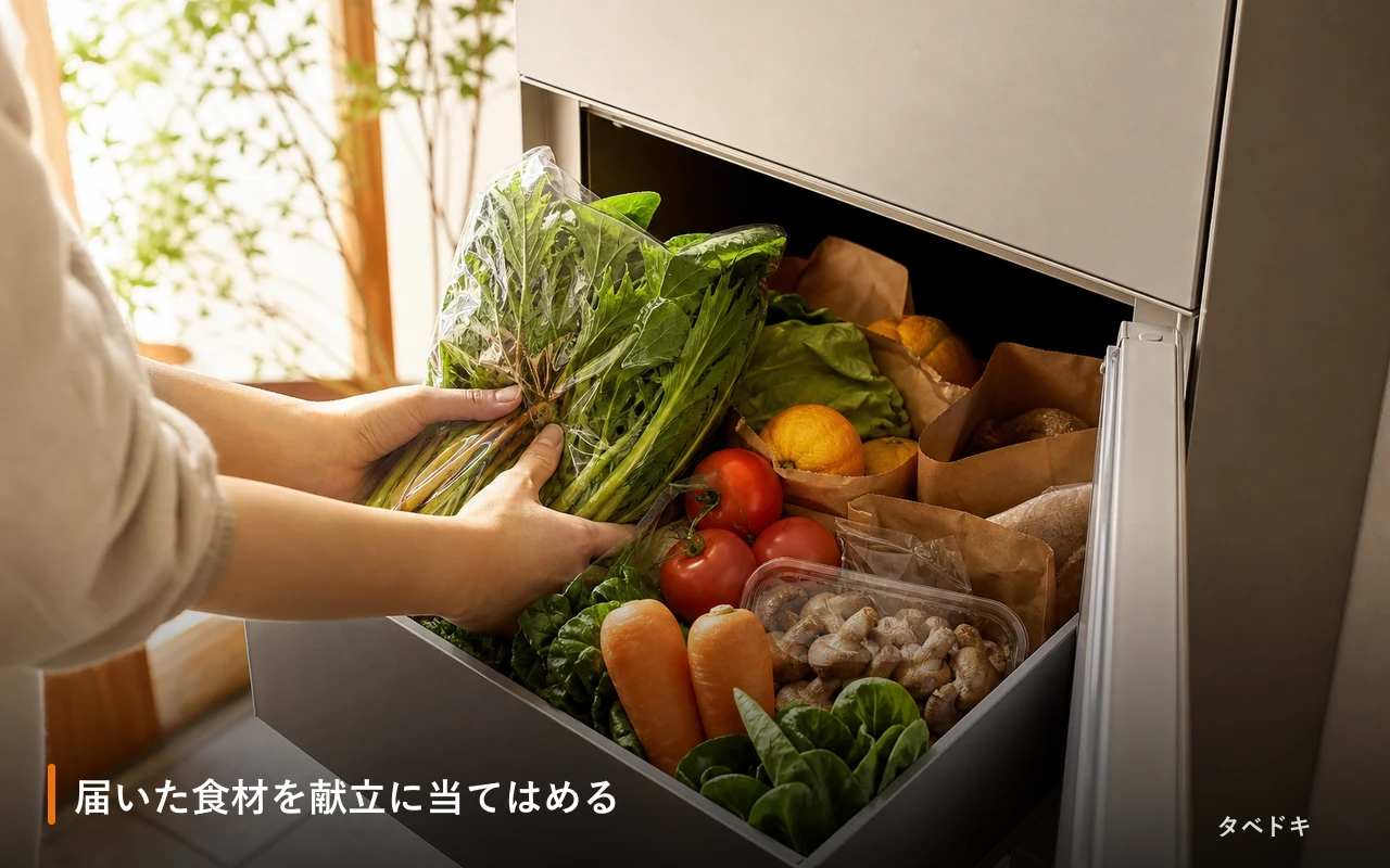 届いた食材を献立に当てはめる