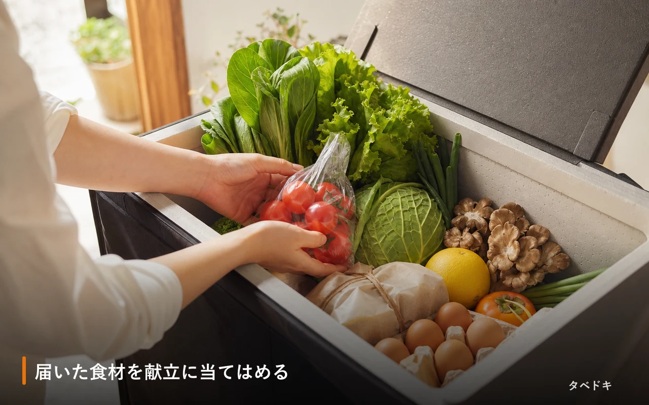 届いた食材を献立に当てはめる