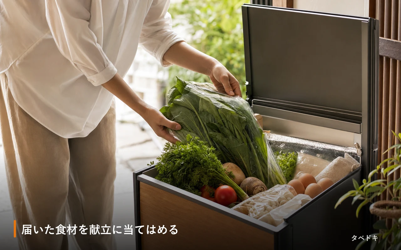 届いた食材を献立に当てはめる