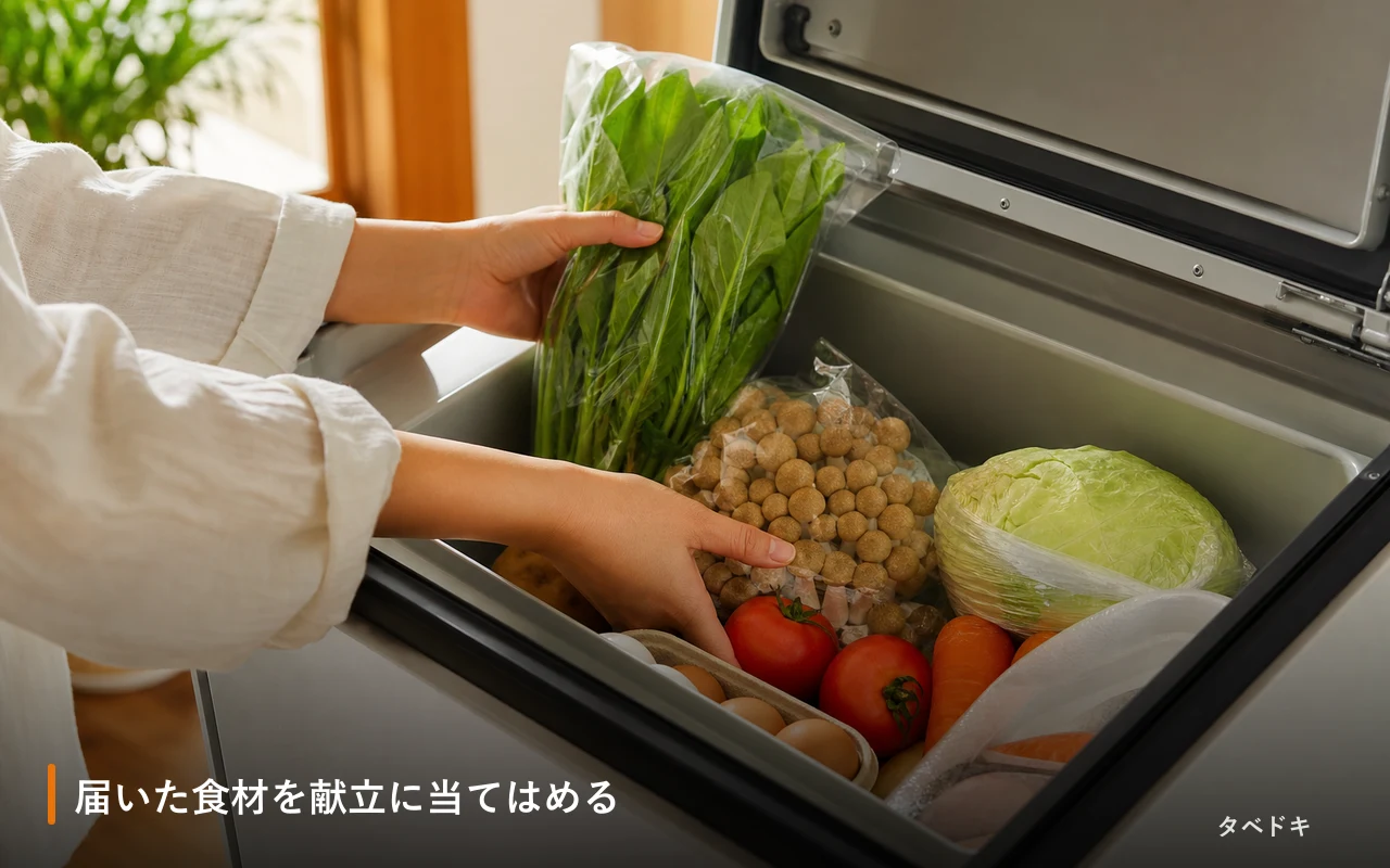 届いた食材を献立に当てはめる
